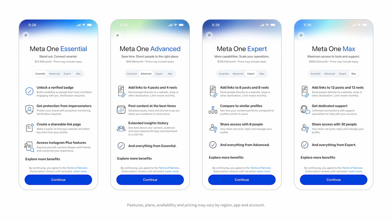 Aperçu des différents nouveaux abonnements Meta One