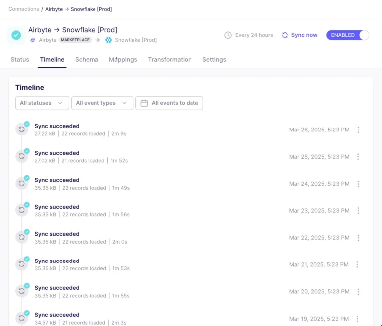 Chronologie d'une connexion Airbyte vers Snowflake listant les synchronisations réussies avec volume et durée