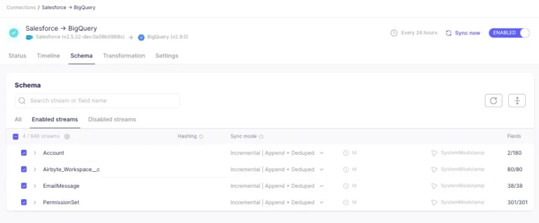 Onglet Schema d'une connexion Salesforce vers BigQuery avec flux activés, mode de synchronisation et champs sélectionnés