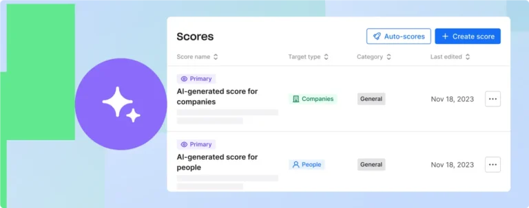 Liste des scores dans Apollo avec scores générés par IA pour les entreprises et les personnes, et bouton créer un score