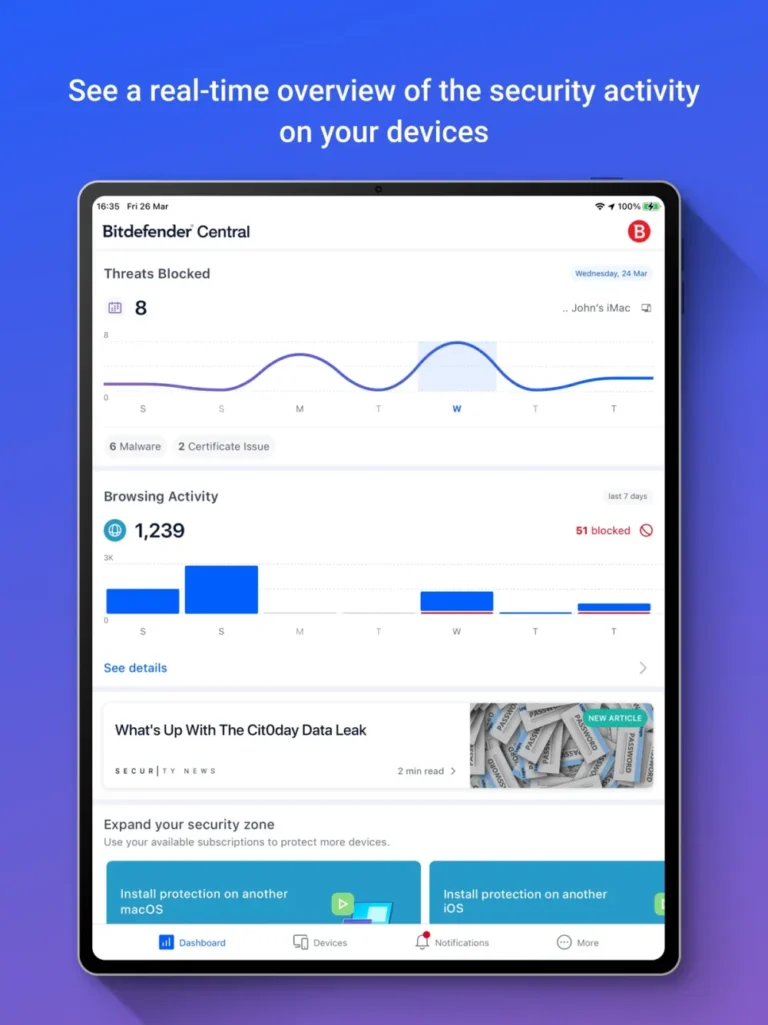 Tableau de bord de l'application Bitdefender Central avec menaces bloquées par jour et activité de navigation sur 7 jours