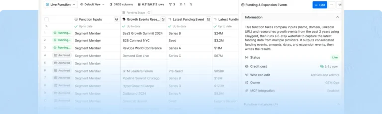 Fonction Clay Funding & Expansion Events : table de résultats, statut d'exécution et fiche d'information avec coût par ligne