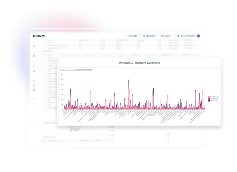 Vue Vendors & Trackers overview de la console Didomi avec le nombre de partenaires par scénario de consentement