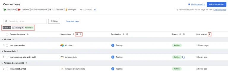 Liste des connexions Fivetran groupées par type de source, avec destination, statut et date de dernière synchronisation