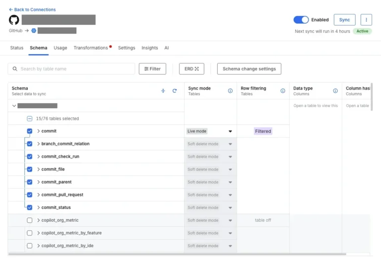 Onglet Schéma d'une connexion GitHub dans Fivetran : sélection des tables, mode de synchronisation et filtrage des lignes