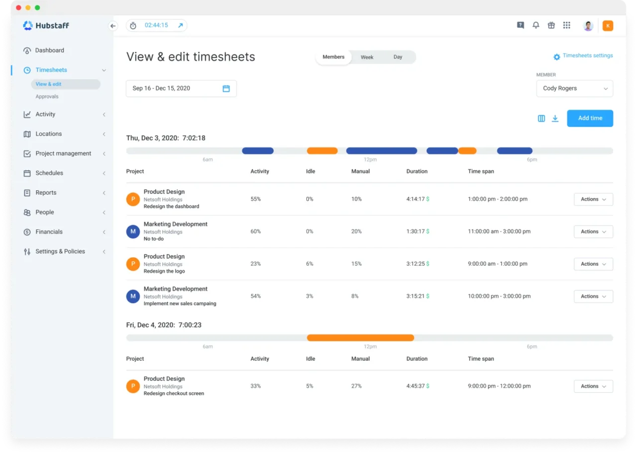 Écran View & edit timesheets de Hubstaff avec frise horaire, activité, temps inactif et manuel par projet
