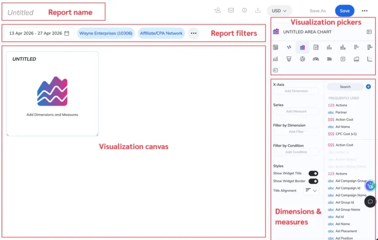Éditeur de rapports Data Lab d'impact.com avec filtres, choix de visualisations, dimensions et mesures