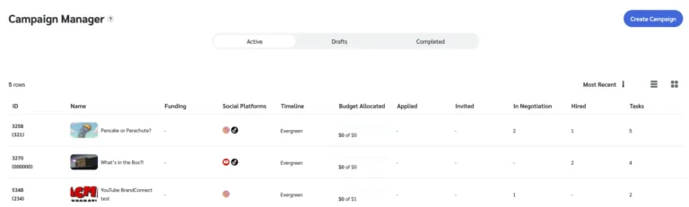 Campaign Manager du module Creator d'impact.com : campagnes actives, réseaux sociaux, budget, candidats et tâches