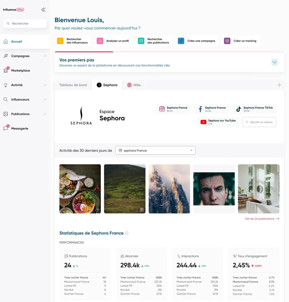 Page d'accueil de la plateforme Influence4You avec raccourcis, espace de marque et statistiques comparées aux concurrents