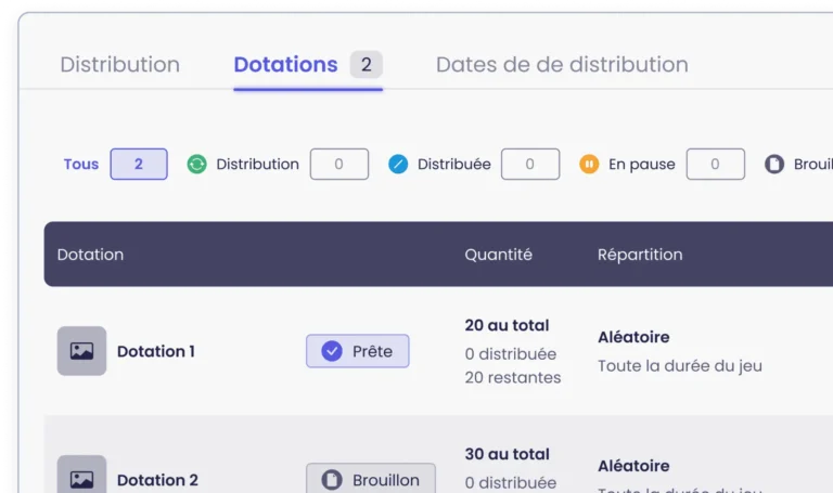 Gestion des dotations dans Kimple : liste des lots avec statut, quantité totale, lots distribués et mode de répartition