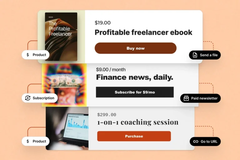 Pages de vente Kit pour un ebook, une newsletter payante à 9 $ par mois et une séance de coaching