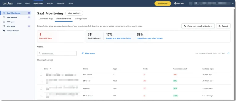 Écran SaaS Monitoring de LastPass listant les utilisateurs découverts, leurs applications et leurs alertes