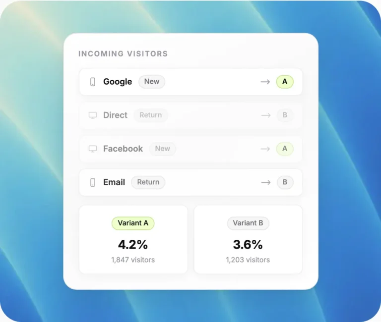 Panneau Smart Traffic de Leadpages orientant les visiteurs Google, direct, Facebook et e-mail vers la variante A ou B