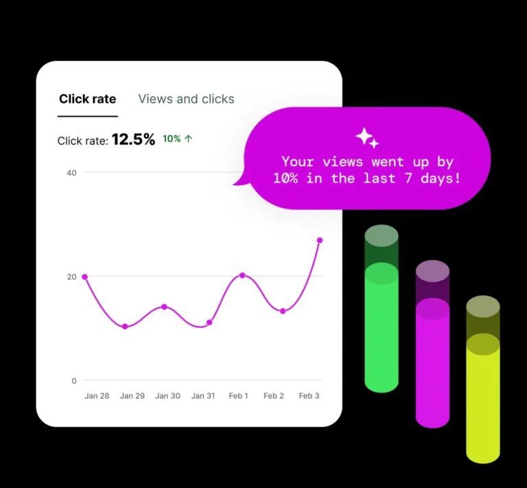 Graphique du taux de clic dans les statistiques Linktree, avec onglets Click rate et Views and clicks