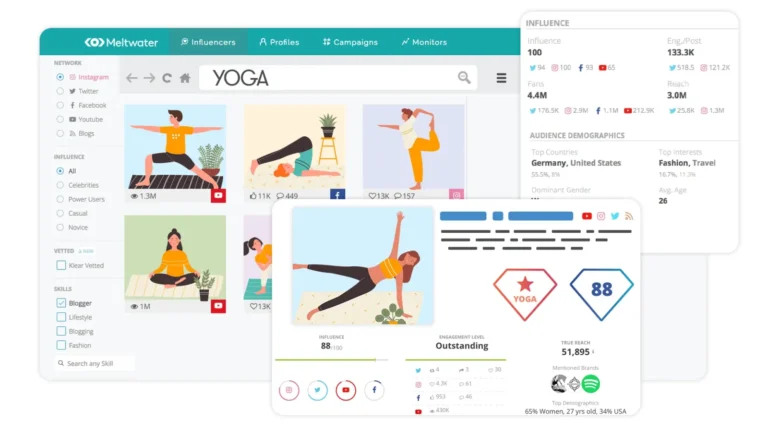 Recherche d'influenceurs Meltwater par réseau et compétence, avec fiche de score d'influence et données d'audience