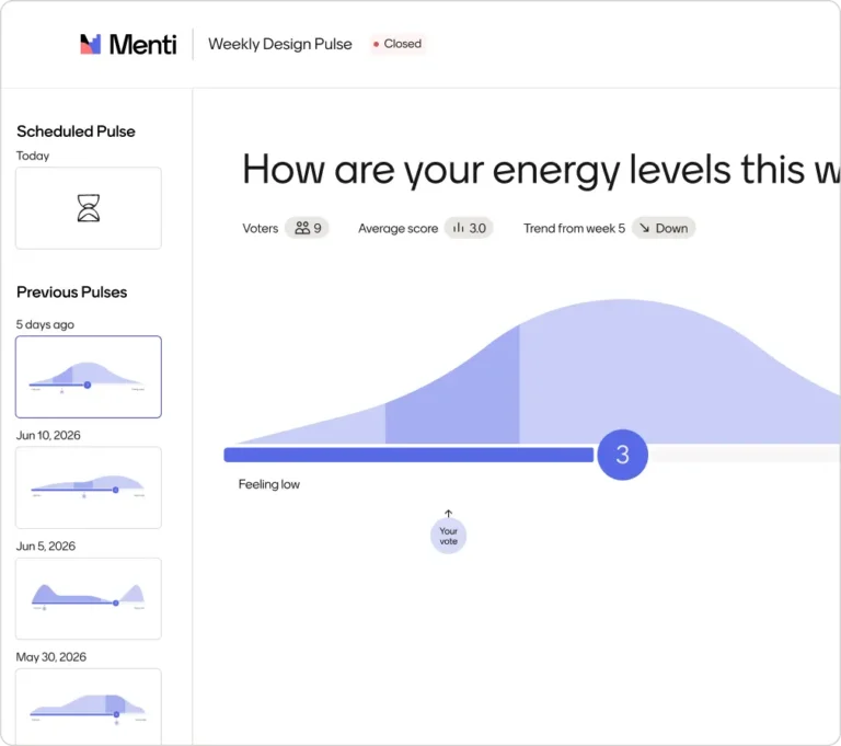 Résultats d'un Menti Pulse hebdomadaire avec score moyen, tendance et historique des sondages précédents