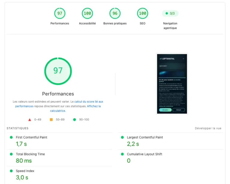 Scores Lighthouse de PageSpeed Insights : performances, accessibilité, bonnes pratiques, SEO et navigation agentique