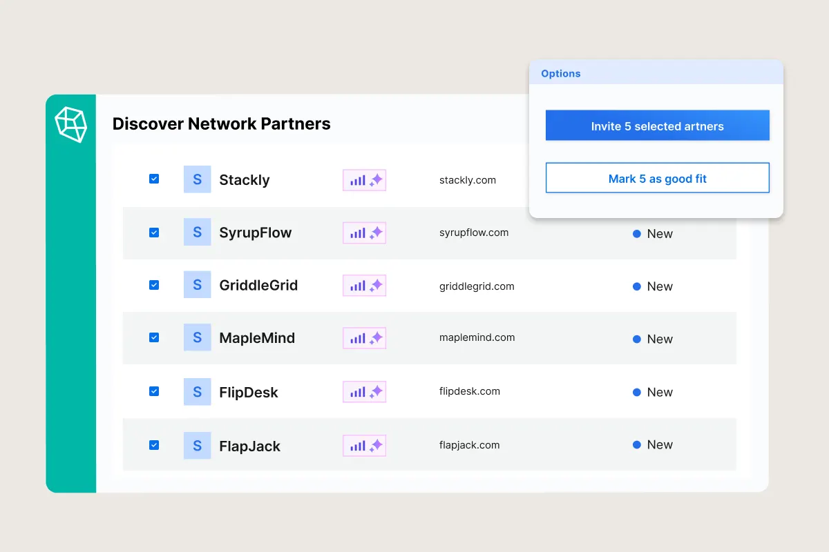 Écran Discover Network Partners de PartnerStack : liste de partenaires sélectionnés avec score IA et boutons d'invitation groupée