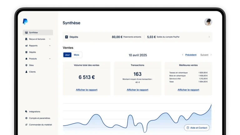 Écran Synthèse de PayPal POS avec dépôts, volume des ventes du jour, transactions, meilleures ventes et menu latéral