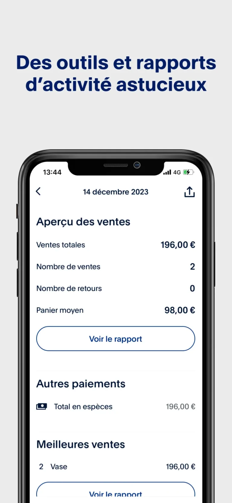 Aperçu des ventes du jour dans l'application PayPal POS : ventes totales, nombre de ventes, retours, panier moyen et meilleures ventes