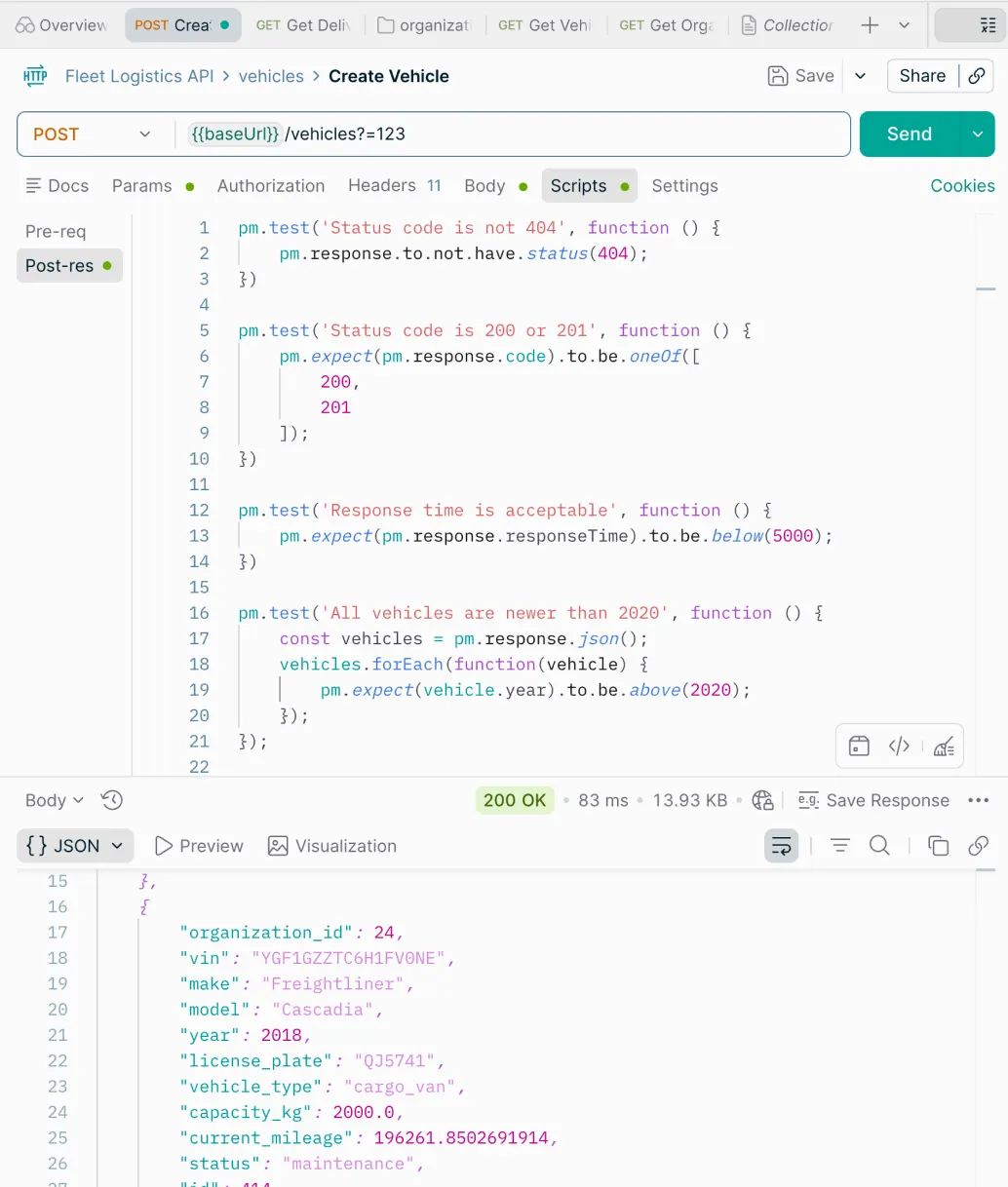 Éditeur de requête Postman avec méthode POST, onglet Scripts de tests JavaScript et réponse JSON 200 OK