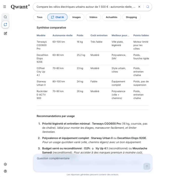 Onglet Chat IA de Qwant affichant un tableau comparatif de vélos électriques et des recommandations par usage
