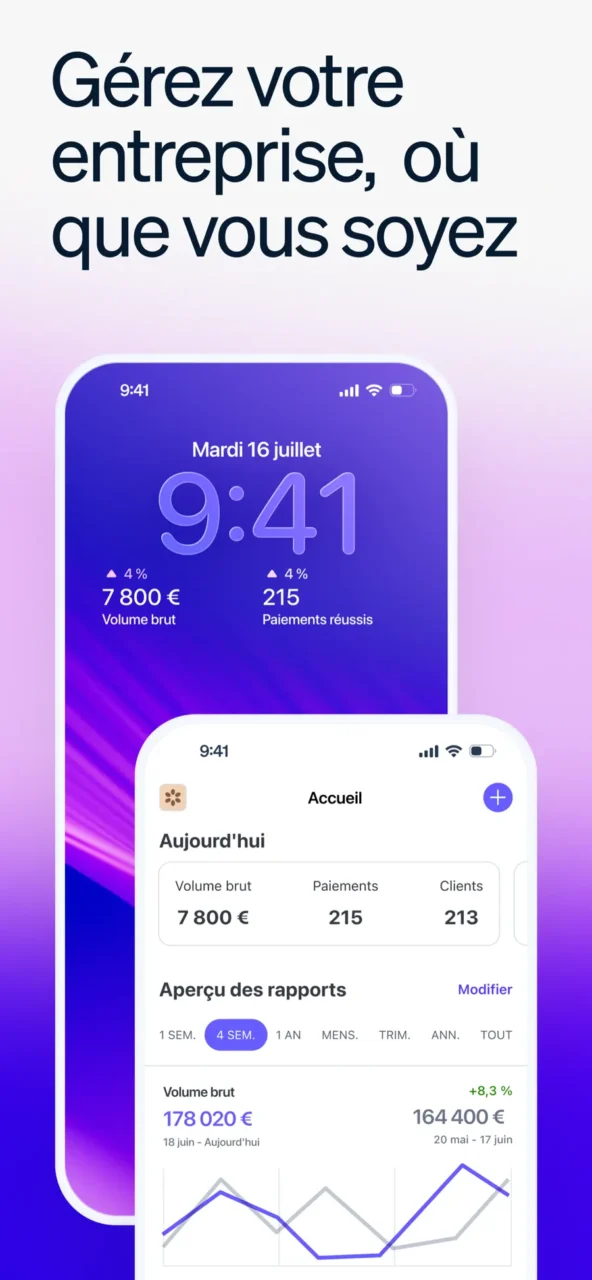 Écran d'accueil de l'application Stripe Dashboard sur iPhone : volume brut, paiements, clients et graphique des rapports