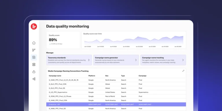 Écran Data quality monitoring : score de qualité, standards de taxonomie et suivi des noms de campagnes
