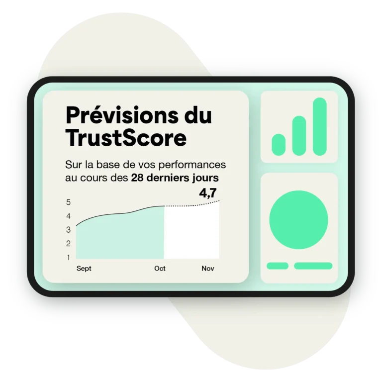 Écran de prévision du TrustScore calculée sur les performances des 28 derniers jours, avec courbe projetée